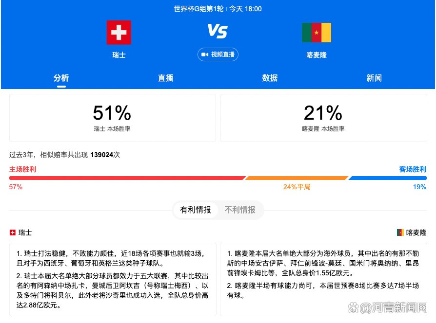 第88分钟，替补登场的奥斯卡-罗德里格斯禁区内冷静的精彩假动作晃过三人防守，流畅衔接大力抽射打在埃尔莫索背上折射入网，马竞3-2赫塔菲。